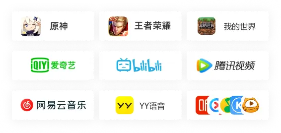 回国VPN免费使用方法